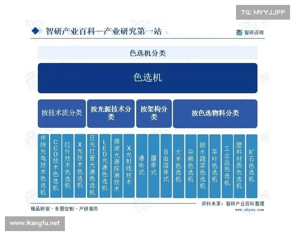 加拿大未来发展预测:经济、科技、气候与社会变革趋势分析 加拿大未来发展预测:经济、科技、气候与社会变革趋势分析