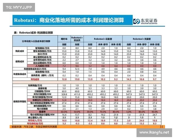 2025年PC加拿大黑马预测分析及投资趋势洞察 2025年PC加拿大黑马预测分析及投资趋势洞察